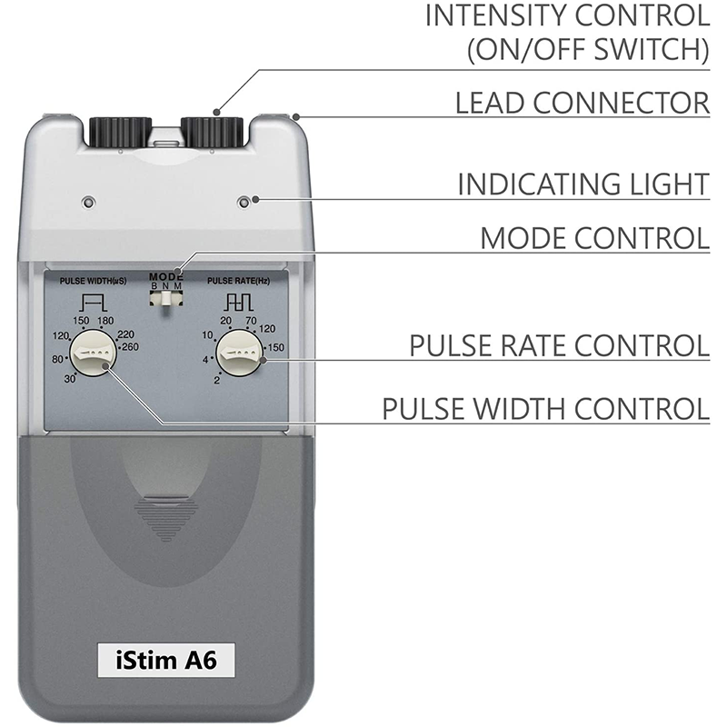 iStim EV-804 TENS/EMS 2 Channel Rechargeable Combo Machine Unit